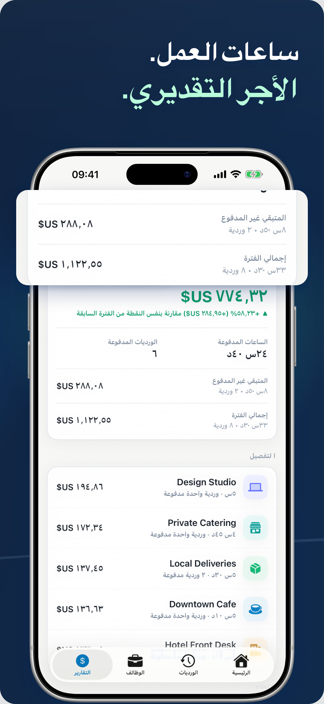 لوحة ملخص الأجر للساعات المسجلة