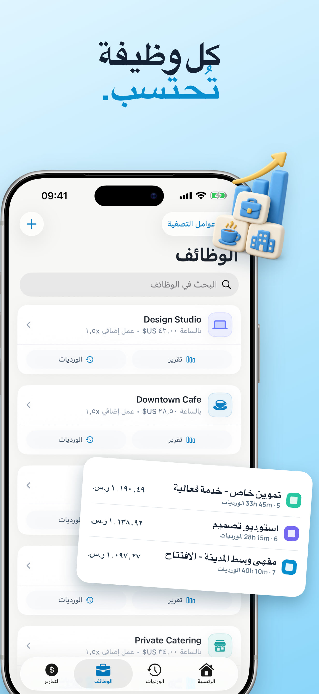 لوحة ملخص الأجر للساعات المسجلة