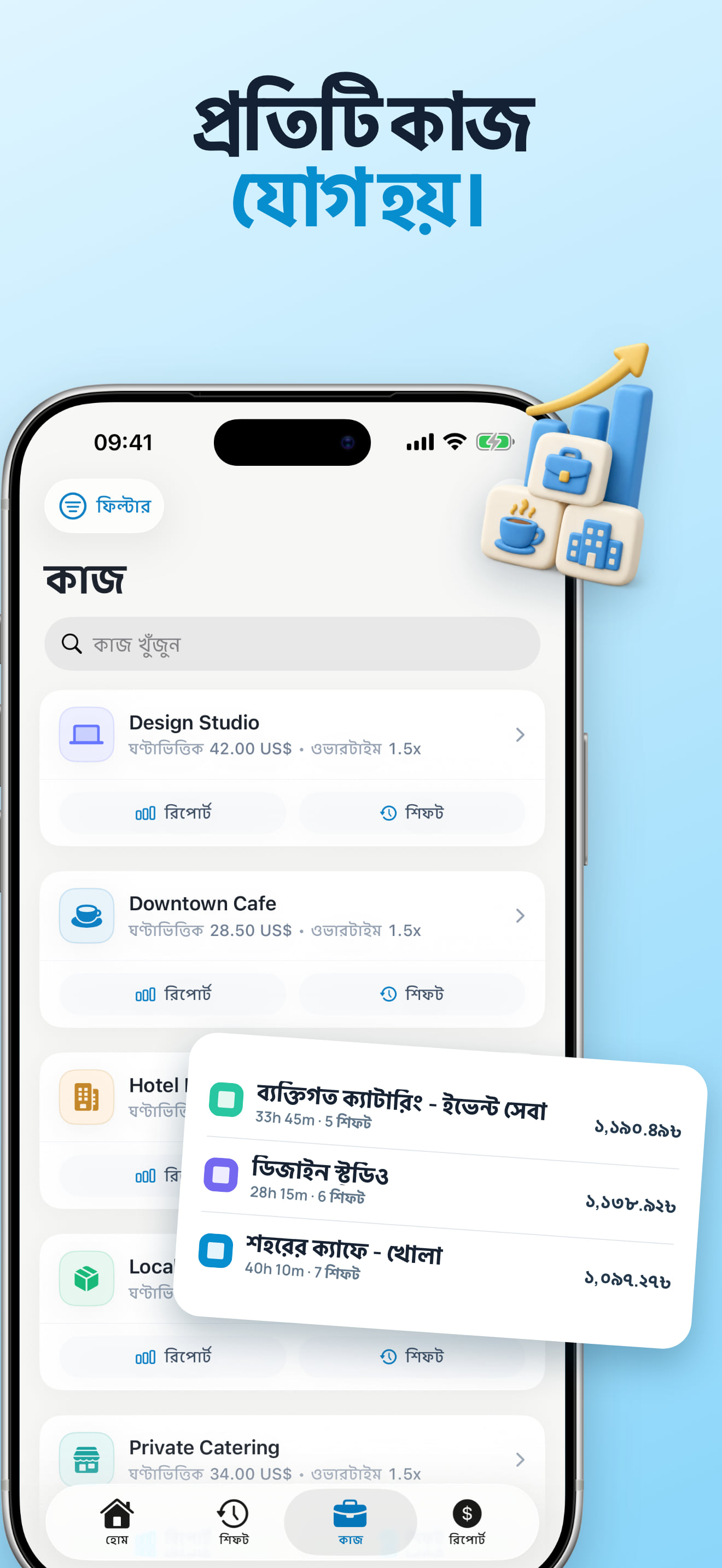 কাজ করা ঘণ্টার পে সারাংশ ড্যাশবোর্ড