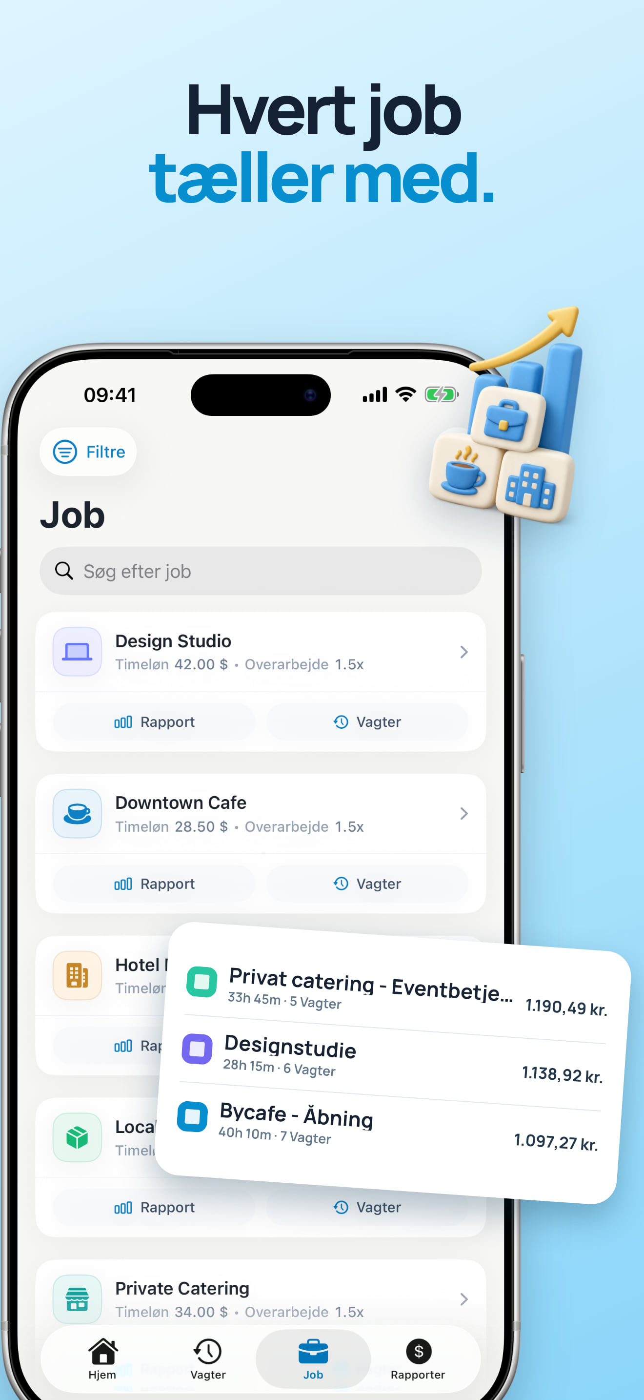 Tidsregistrering for flere job med opgaver og tags