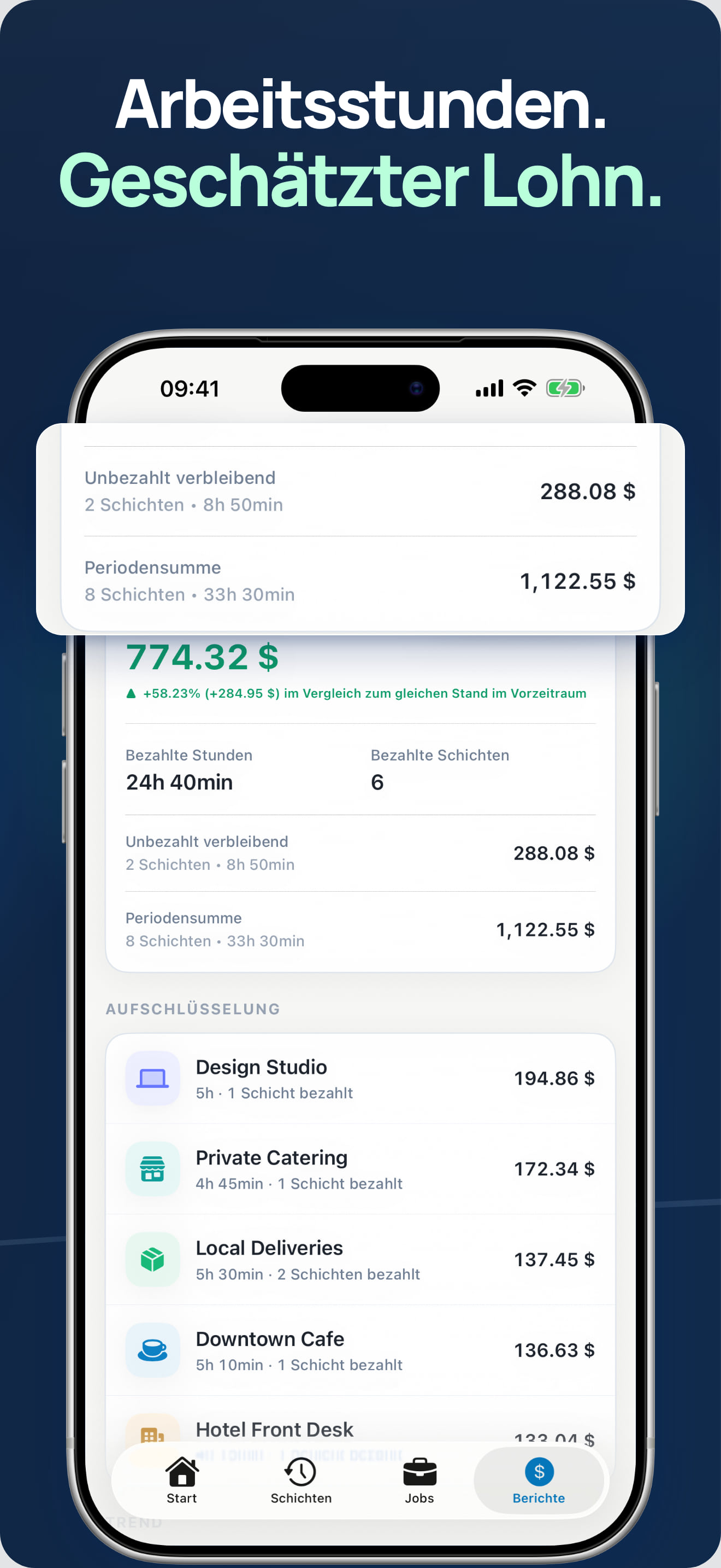 Lohnübersicht für erfasste Arbeitsstunden