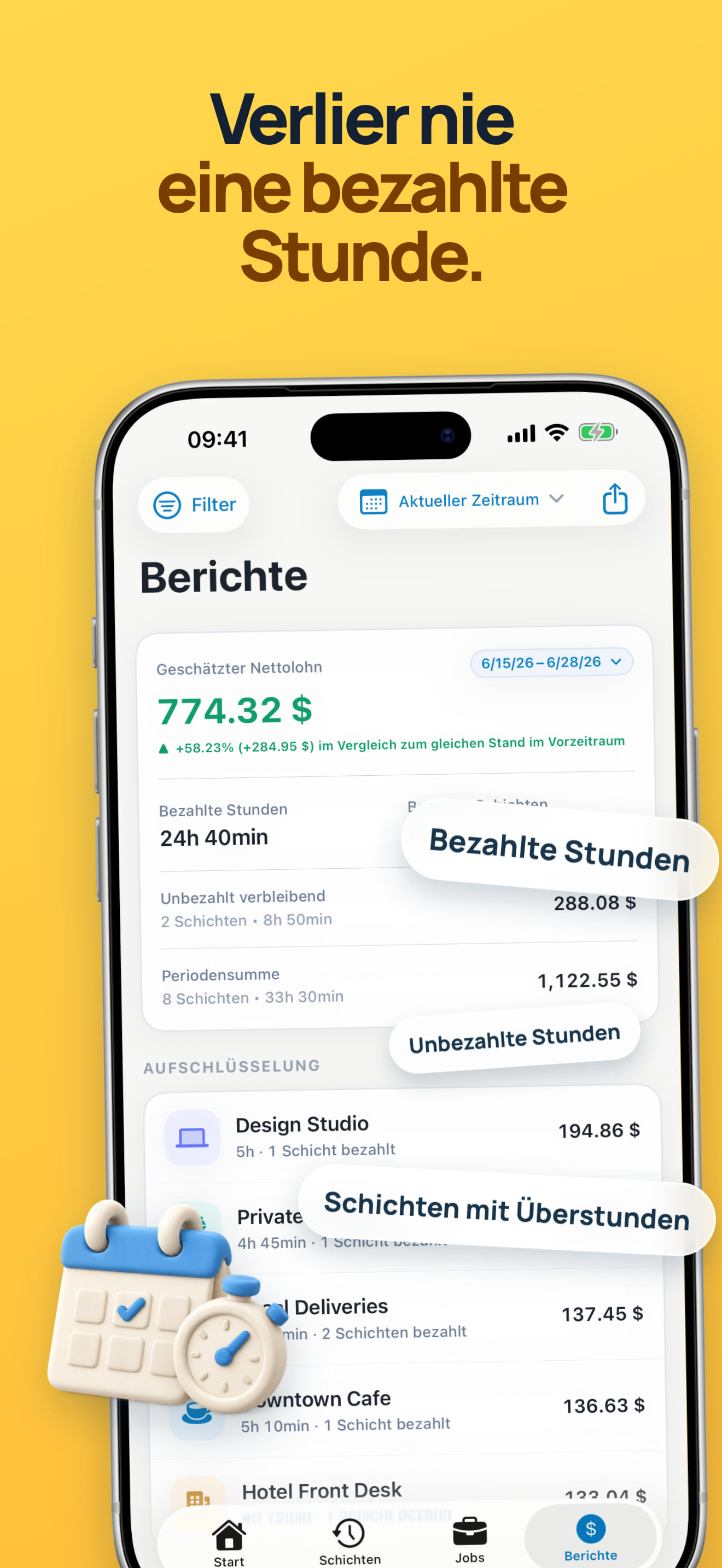 Arbeitszeitkalender und Schichtverlauf