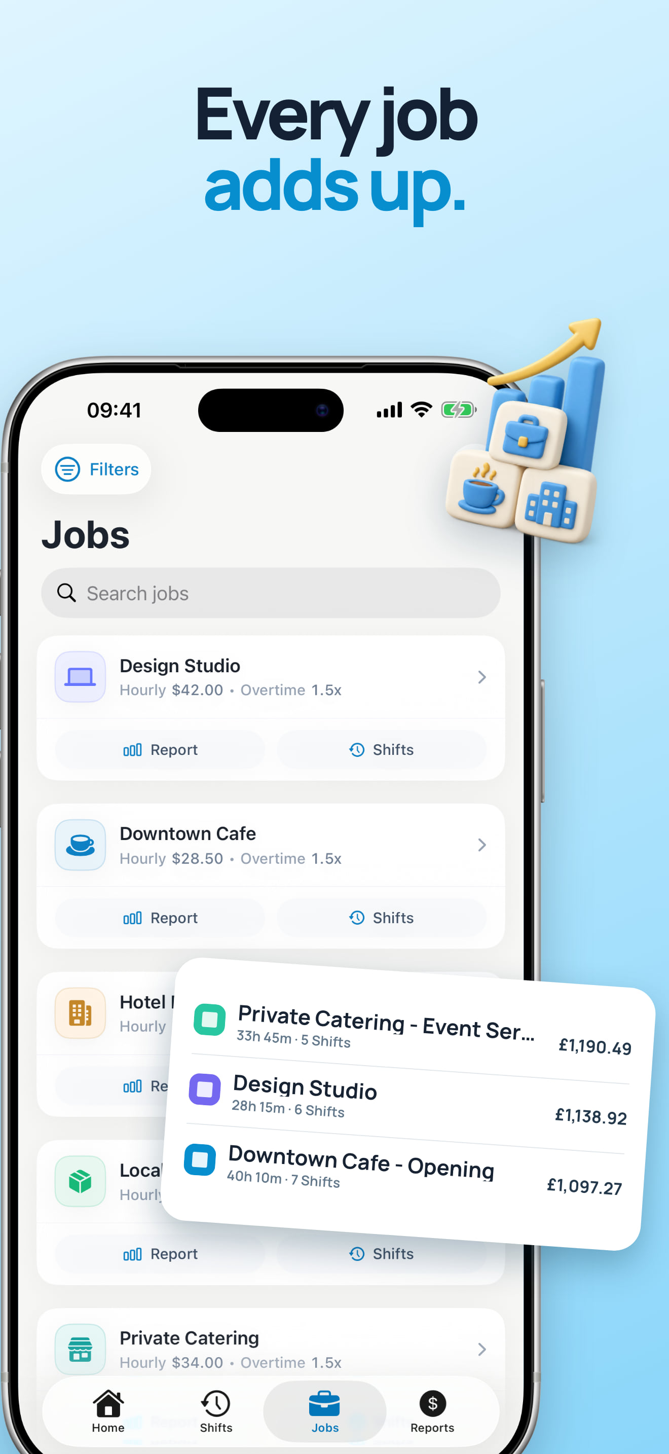 Pay Summary Dashboard for Hours Worked