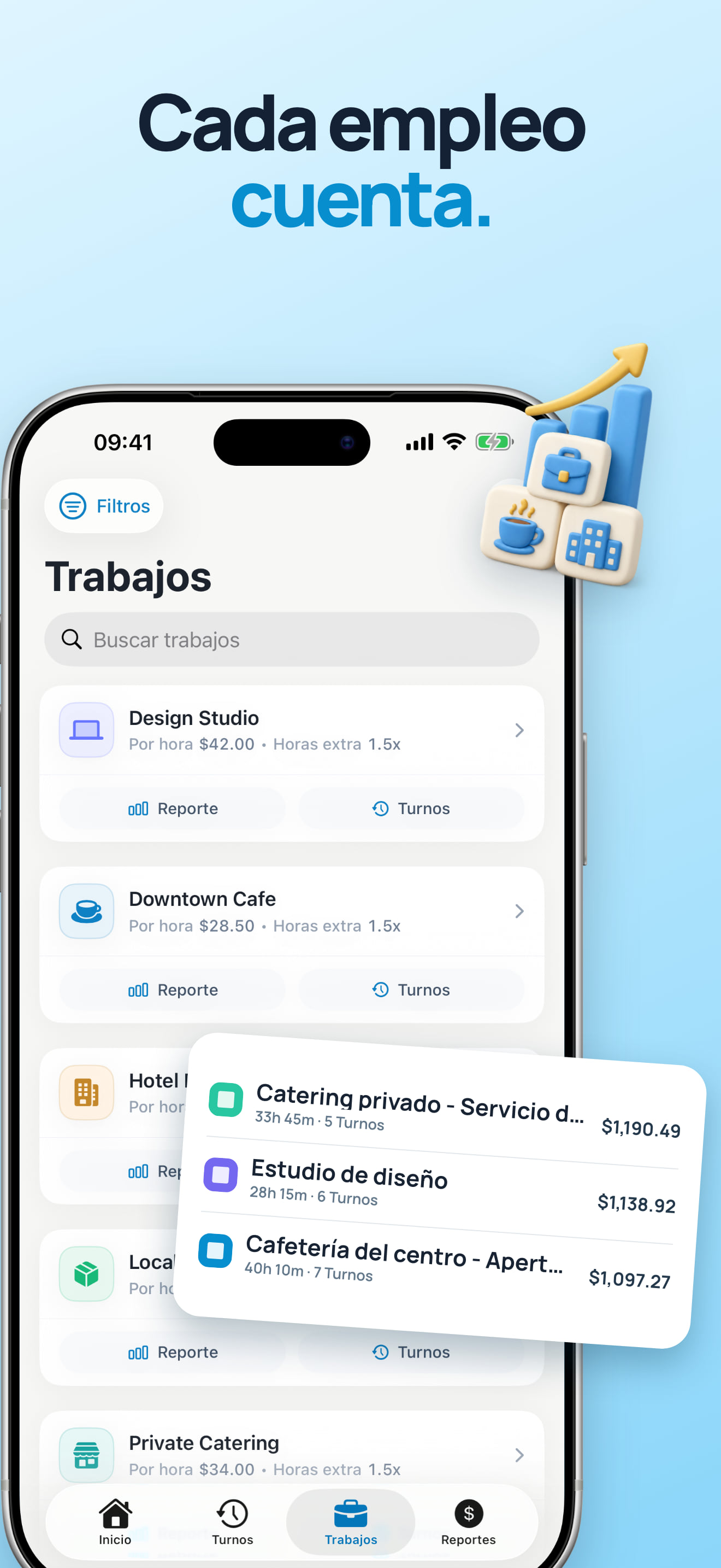 Resumen de pago y horas por periodo
