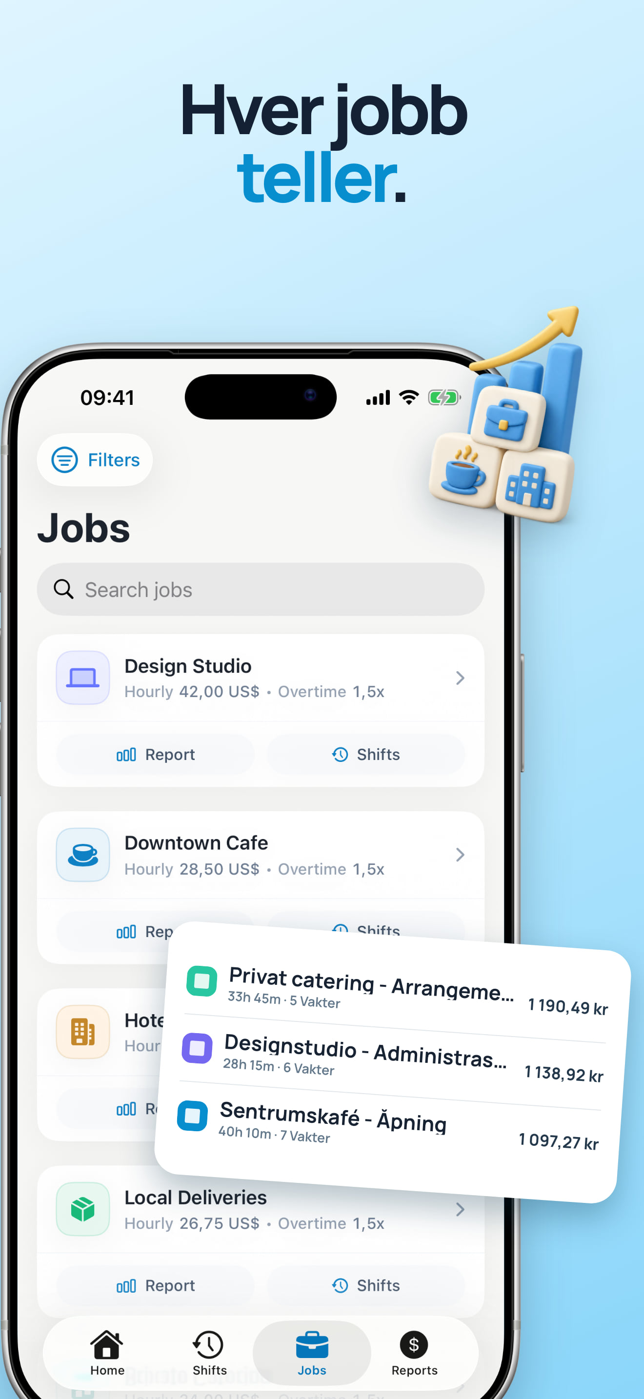 Lønnssammendrag for arbeidede timer