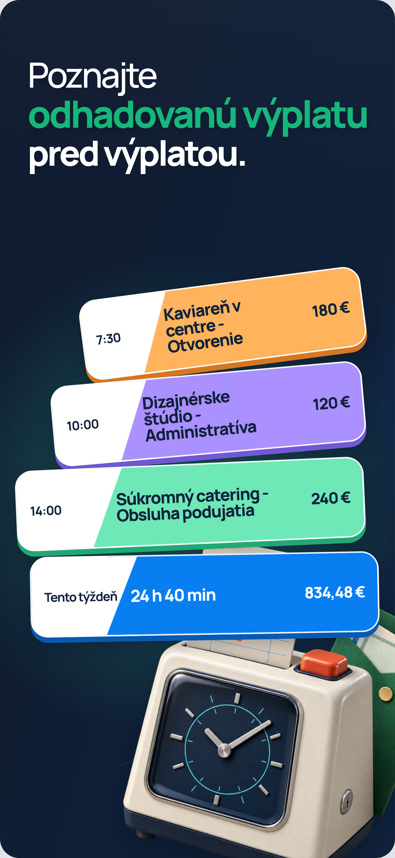 Kalkulačka hodinovej mzdy, nadčasov a odmeny