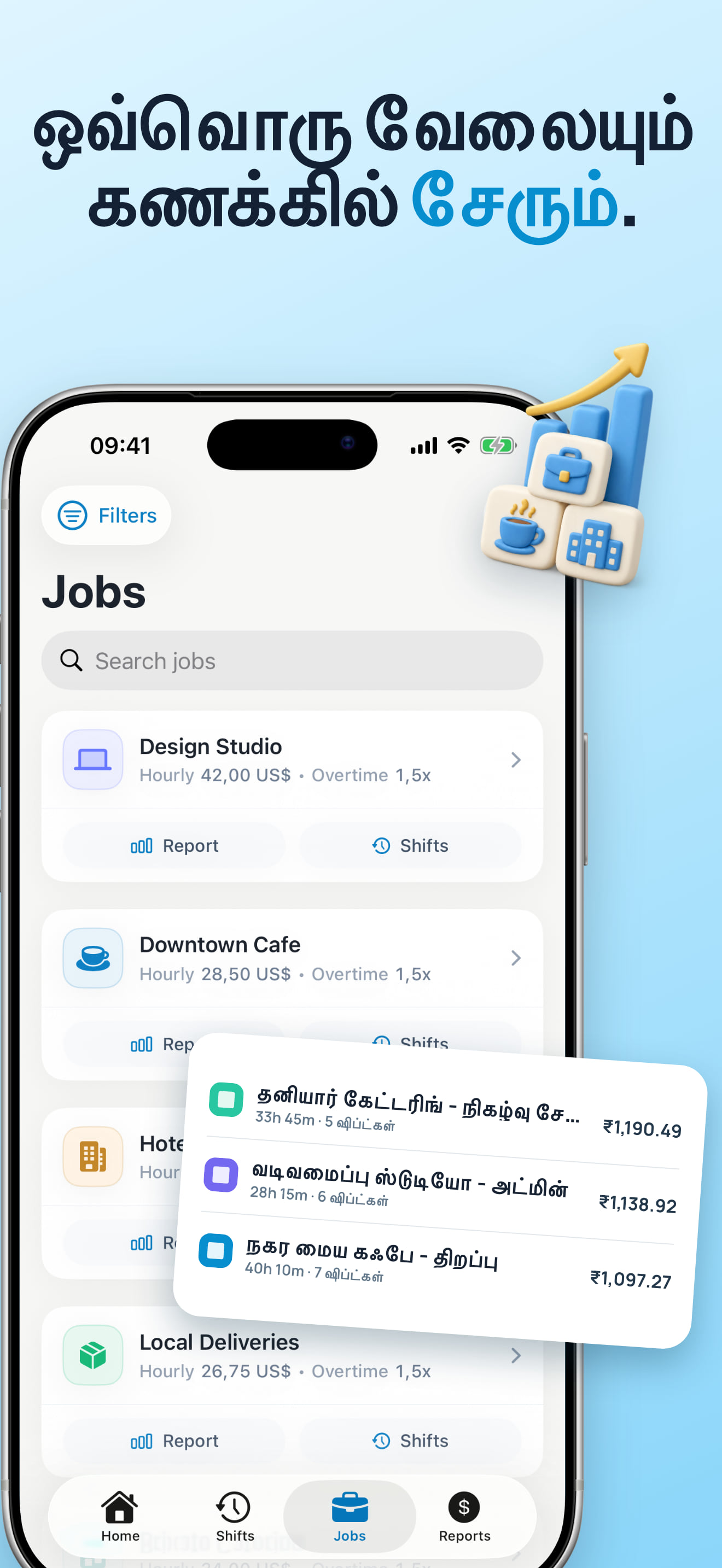வேலை மணிநேரங்களுக்கான சம்பளச் சுருக்கம்